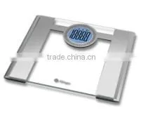 Bathroom Scale