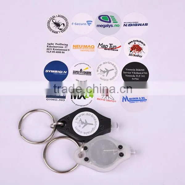 Factory Price Promotional 20000mcd Wholesale Led Keychain Light Manufacturer China photo-3