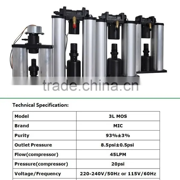 Dry Well Performance MIC Central Oxygen Supply System photo-2