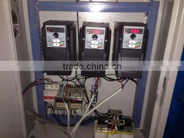 CE Certificated Horizontal Style Wrapping Machine With Factory Price photo-5