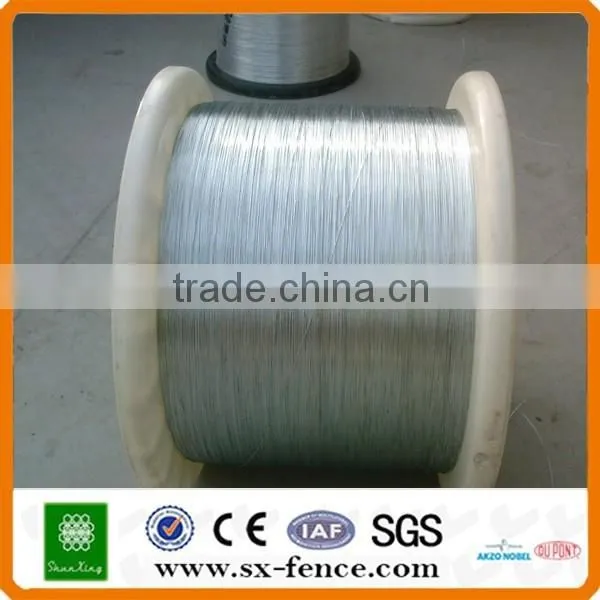 Anping Real Factory Electro Galvanized Iron Binding Wire From China photo-4