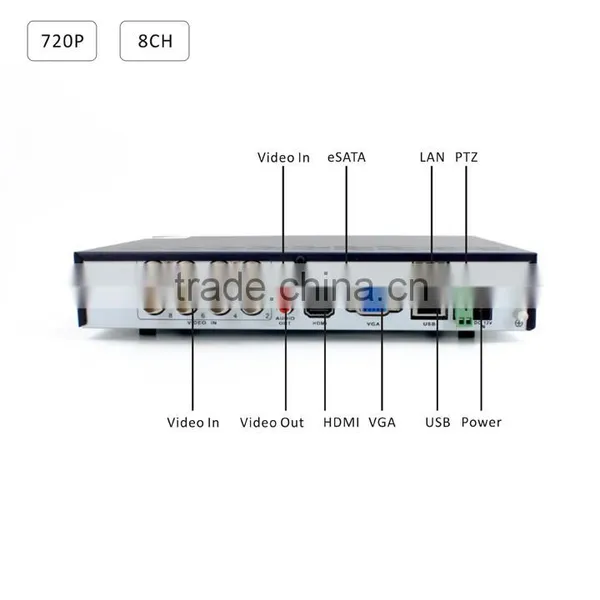 1080P 8CH.264 P2p Ahd Dvr photo-2
