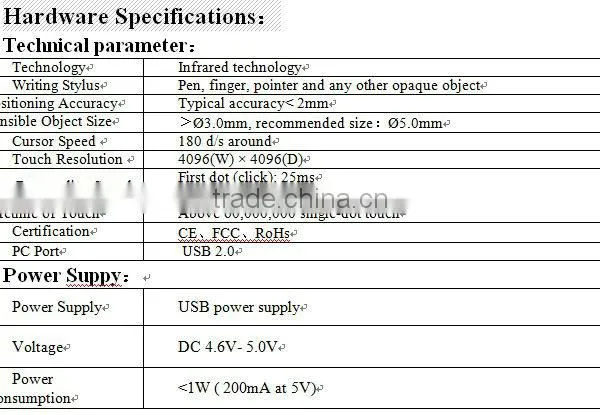 Multi- Touch Infrared Flat Screen Plasma tv for Net Meetings photo-2