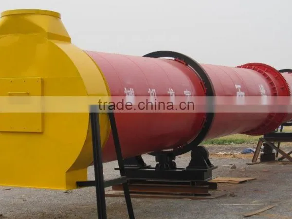 Wood Chips Sawdust Rotary Dryer for Pellet Production photo-4