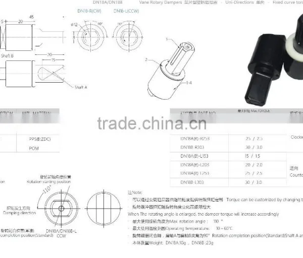 Vane Rotary Dampers photo-4