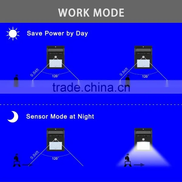 6LED Outdoor Wireless Solar Energy Powered Motion Sensor Led Street Light photo-6