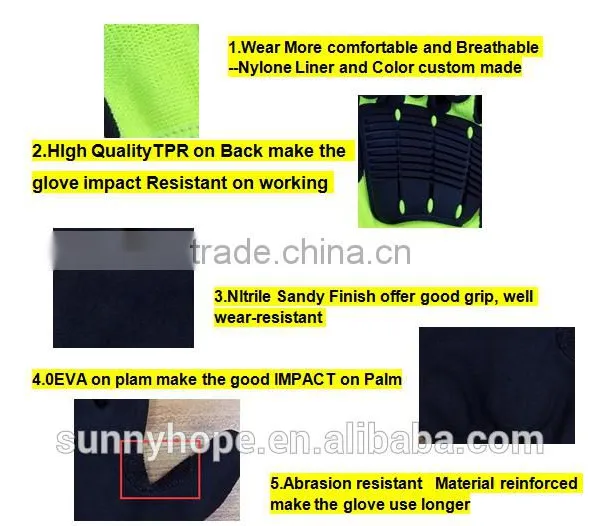 SunnyHope Nitrile Sandy Coated TPR Impact Glove photo-4