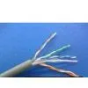 Cat5e Cat 6 Cat 6A Cat 7 Cable