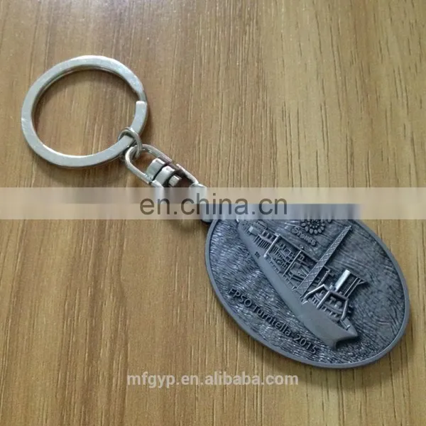 Christian Products Wholesale Souvenir All Types of Keychains photo-4