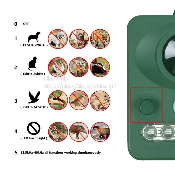 Factory Price Dog Controller Bird Snake Scare Device With Waterproof Material photo-3