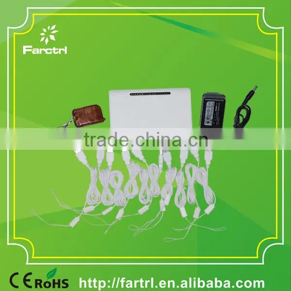 100% Secure For Retails Retail Guard System USB Port Rechargeable and Alarm Hub photo-2