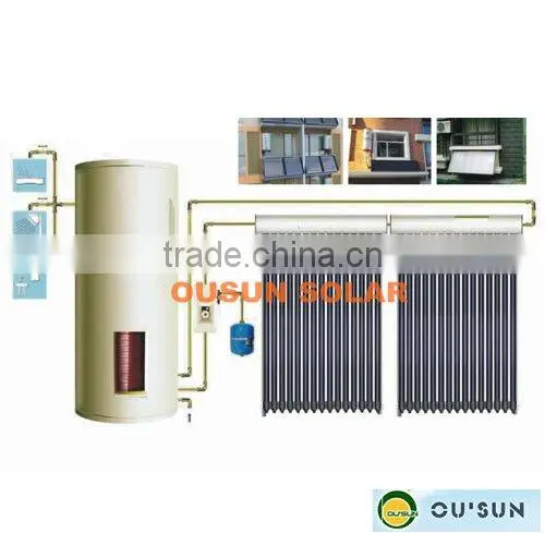 High-performance,high Quality Balcony Split Solar Water Heater,