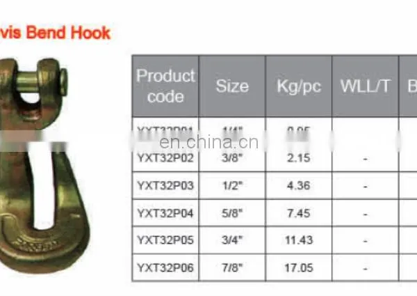 OEM Forging Alloy Steel Ringging Hardwared Galvanized G80 Eye Bend Hook photo-3