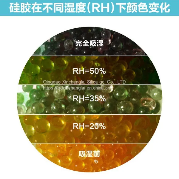 Orange Silica Gel 3-5mm Orange to Green Cobalt-free Color-changing Silica Gel photo-2
