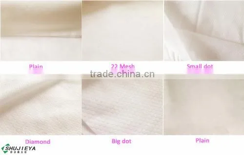 100%polyester Nonwoven Spunlace Fabric photo-2