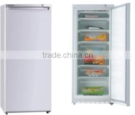 China Direct Factory Deep Freezer Compressor Prices photo-2