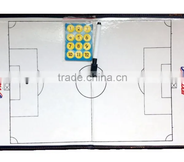 Soccer Training Magnetic Coach Board photo-2