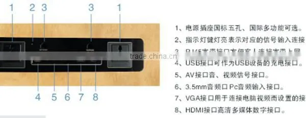 Smart ISDN Bluetooth Hidden Wall Socket Media Hub photo-2