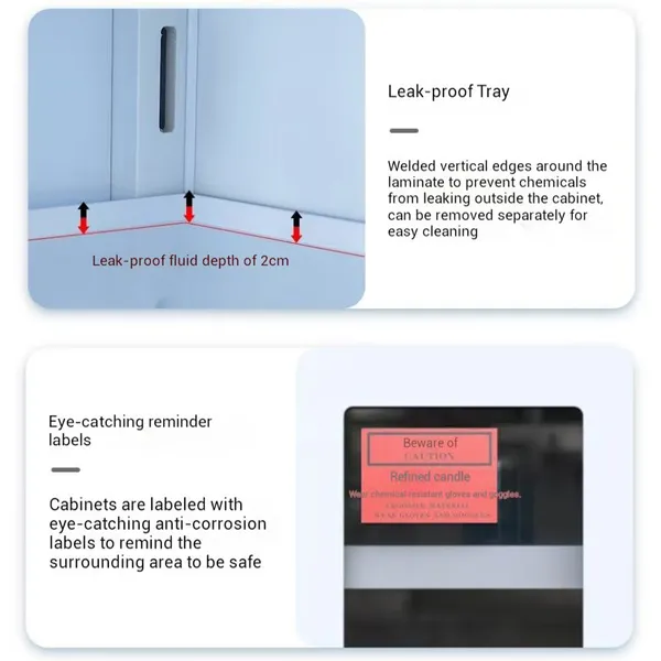 PP Acid and Alkali Storage Cabinet for Safe Chemical Containment photo-4