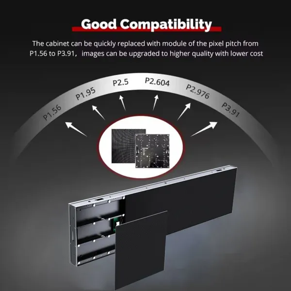 Ultra Thin Stage LED Display Front Service Double Sided LED TV Easy Maintenance Indoor Led Display photo-2