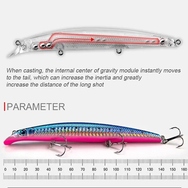 Floating Minnow-GDWF02-140mm/16g photo-4