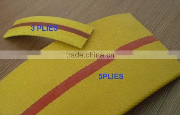 china made heat resistant rubber flat conveyor belt for textile machine