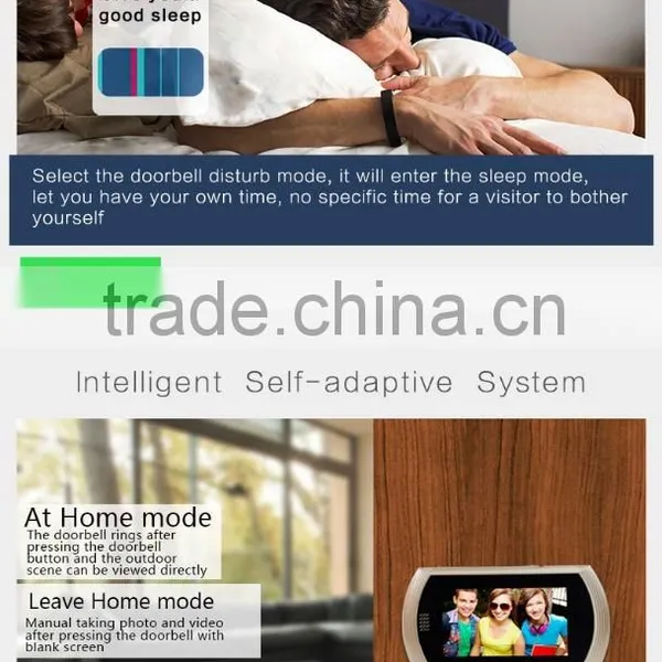 Night Vision and Motion Detection Peephole Door Viewer photo-3