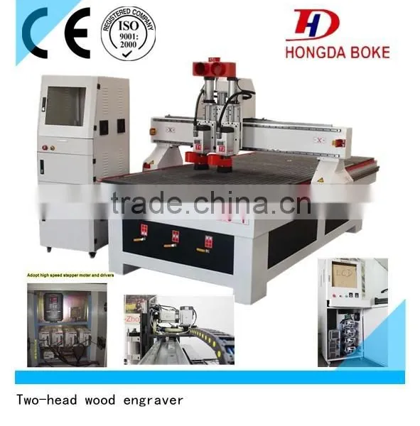 High Speed CNC Woodworking/Advertising Router Machine HD-1325 photo-3
