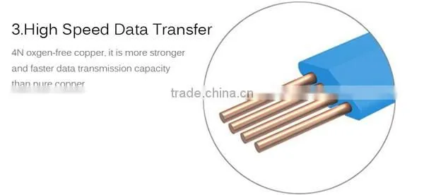 Zinc Alloy USB Data Charger Cable Cord Line for IPhone 6S 5S 5 6 Plus i Pad IPod photo-4