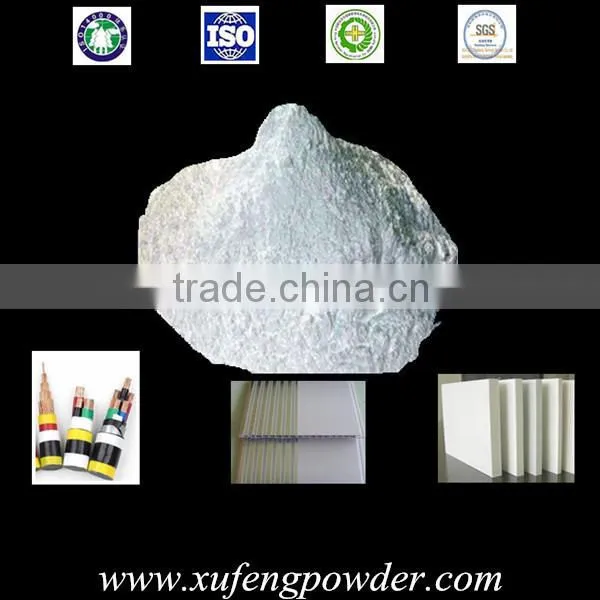 China Chemical Talc Powder With High Quality