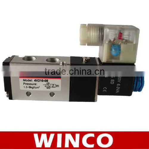 High Quality Electromagnetic Cylinder Valve,pulse Valve,namur Valves photo-2