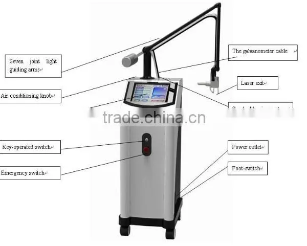 Acne Scar Removal Skincare Laser Equipment Co2 Fractional Laser For Skin Resurfacing Face Whitening photo-5