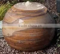 Water Features Different Quality Pattern