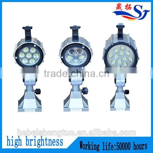 Industrial Lighting