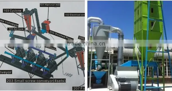 Made in China Automatically Industrial Biomass Wood Sawdust Briquette Charcoal Manufacturing Plant photo-3