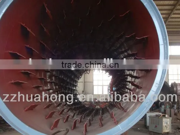 Mini Coal Dryer, Mobile Rotary Dryer photo-4