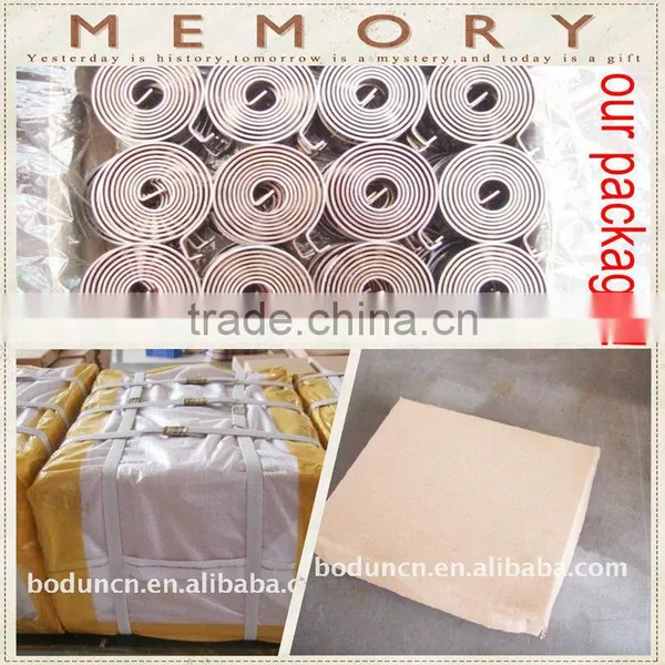 Thermometer Part : Thermostatic Bimetal Coil With 100,000 Times Fatigue Test photo-3