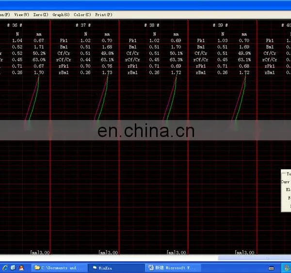 Auto Keystroke Button Load Displacement Curve Tester photo-5