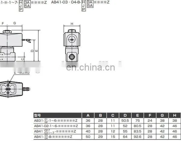 CKD Brass Water Solenoid Valve AB41series AB41-02-1 photo-4