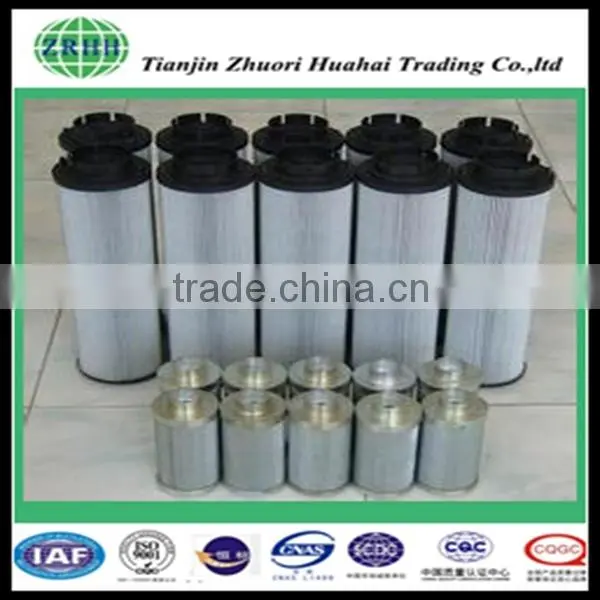 High Efficiency Hot Sale Replace 0165R010BN3HC Hydac Filter Element for Protect the Oil Pump and Other Hydraulic Components photo-4
