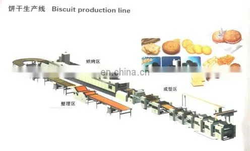 Biscuit Making Machine Production Line With Food Packaging Machine photo-4