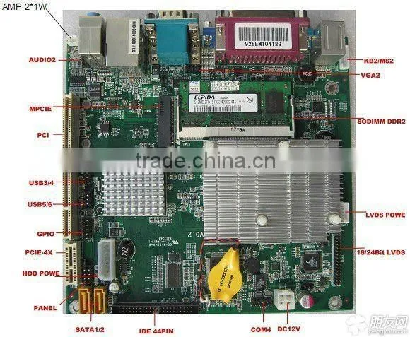 Mini-itx Industrial Motherboard