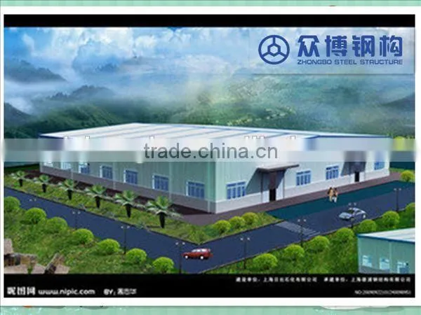 Steel Structure Workshop in China