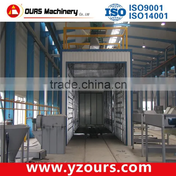 Sandblasting,Coatings & Painting Equipment Total Solution photo-3