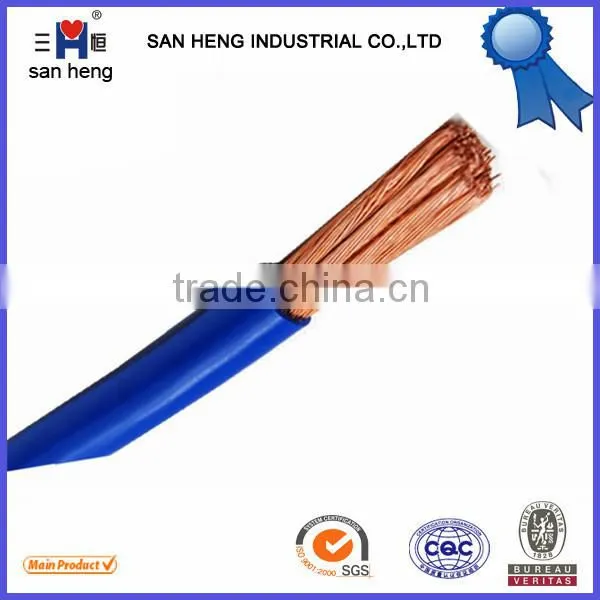 Hot Sale H07V-K/RV Single Copper Core Multi Strand 16mm Cable photo-6