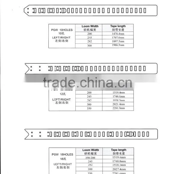 Picanol Rapier Tape photo-6