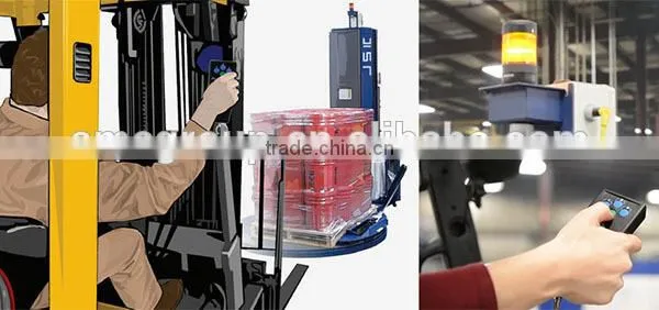 Automatic Pre-Stretch Pallet Wrapping Machine With CE Certification (JSK) photo-2