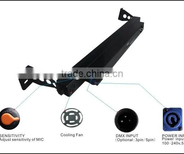 12x10w High Power 4in1 Led Wireless Wall Wash photo-2