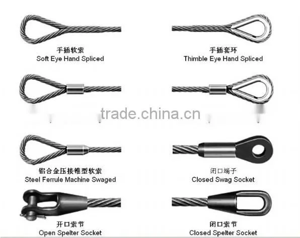 18*19 Structure Galvanized Steel Wire Rope Sling