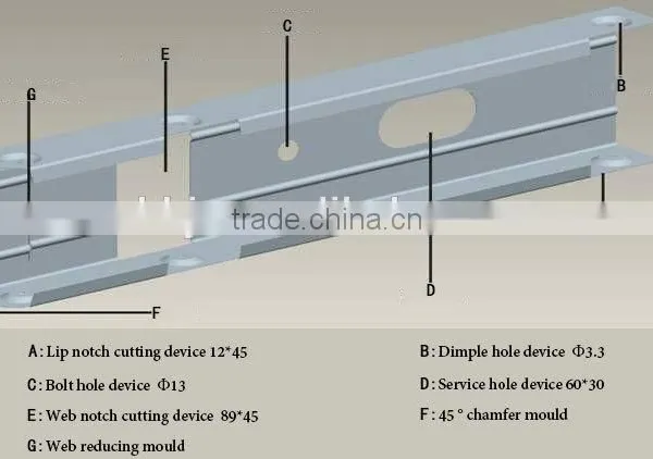 Stud and Truss Profile Forming Machine Light Gauge Steel Framing Machine photo-4